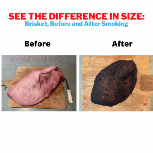 Wondering The Average Brisket Weight? (+Some Cooking Calculations