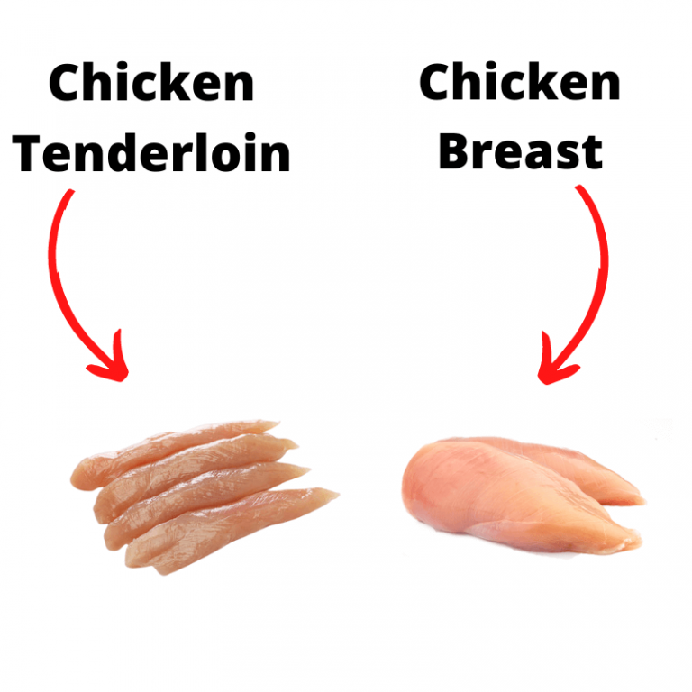 Chicken Breast Vs Tenderloin — Do You Know The Difference? Simply
